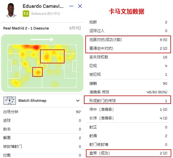 德凯特拉雷：确实想在米兰面前进球，我很尊重米兰